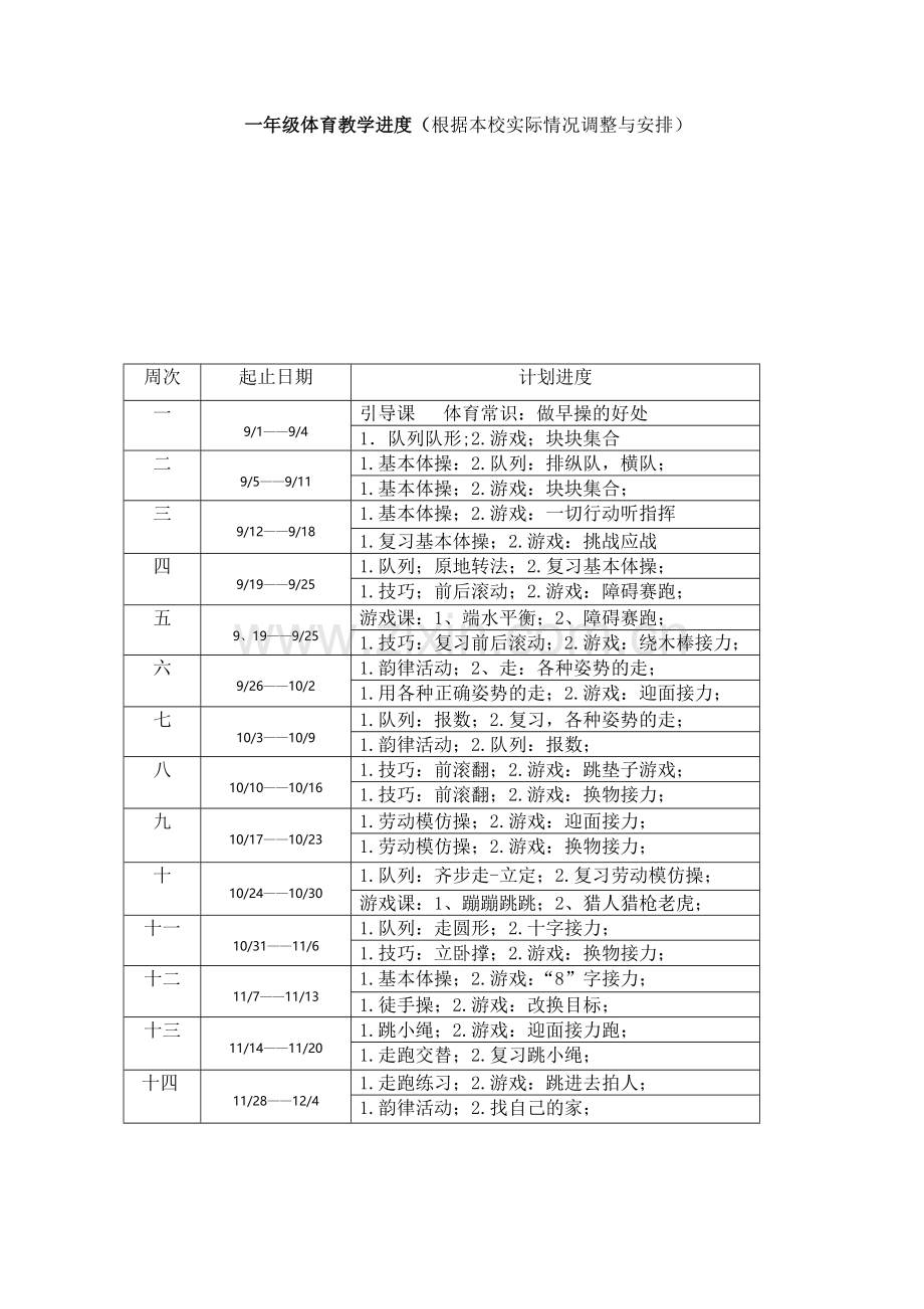 小学一年级体育上册教学计划及教案.doc_第3页