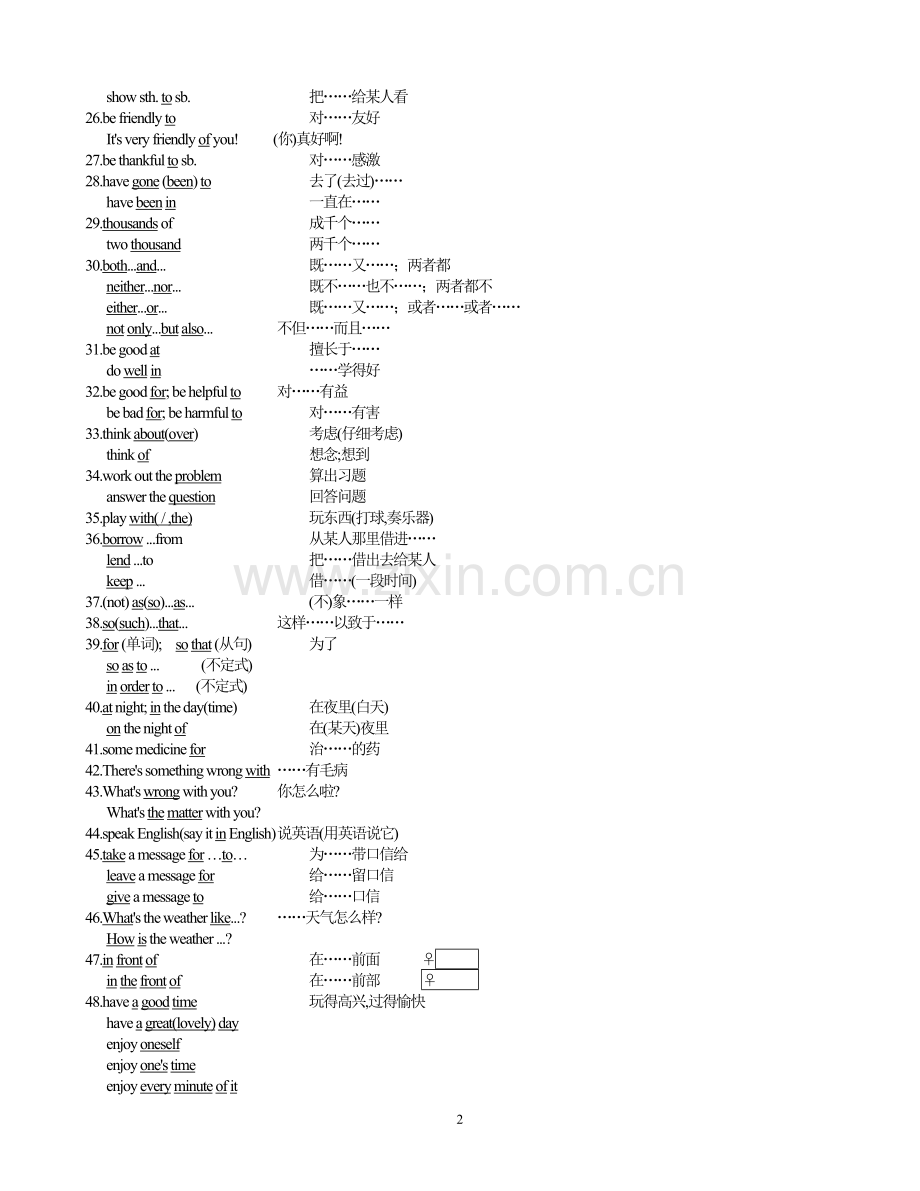 初中英语词组大全.doc_第2页