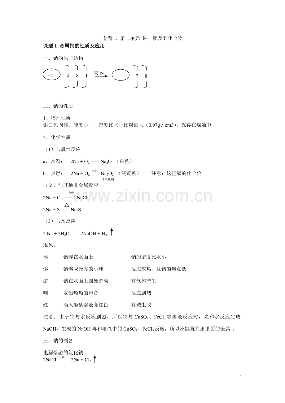 复习提纲专题二第二单元到专题三第二单元.doc_第1页