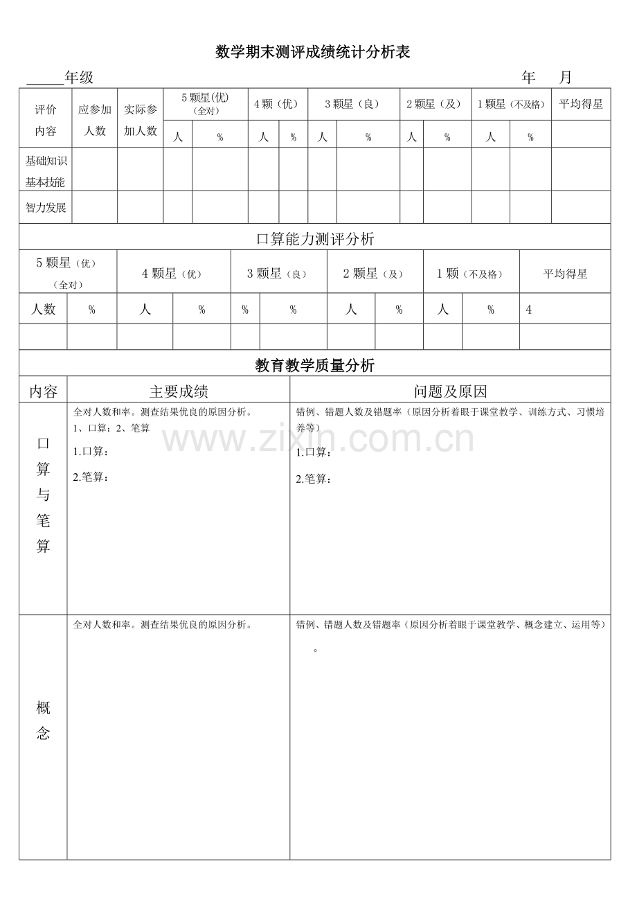 小学数学一年级期末教学质量分析.doc_第1页