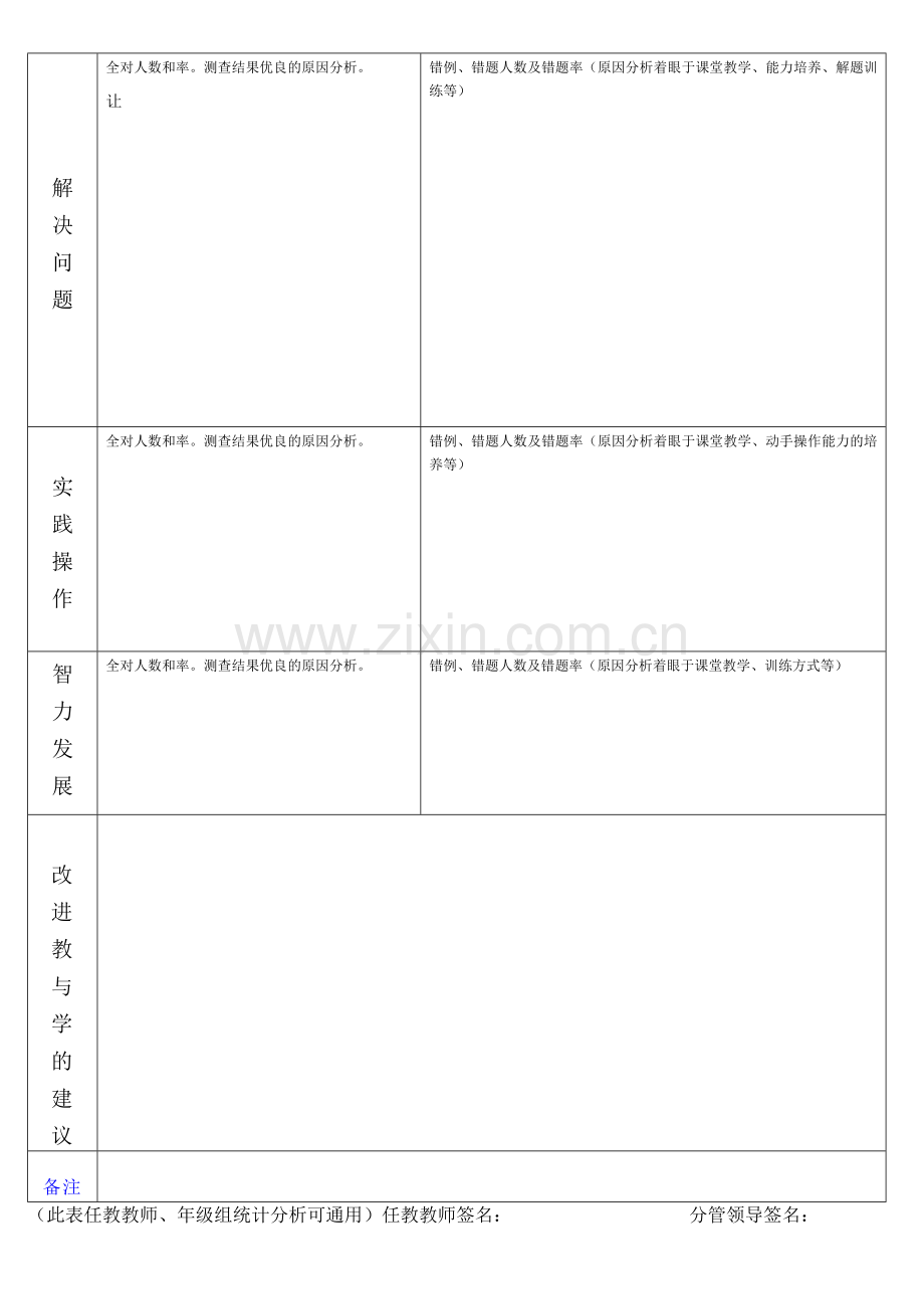 小学数学一年级期末教学质量分析.doc_第2页