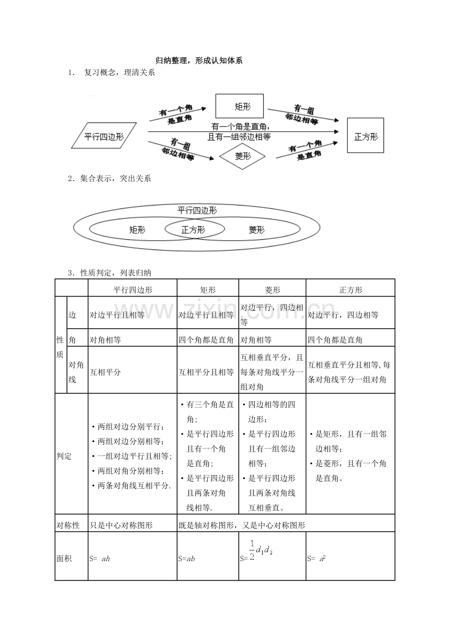 特殊四边形教案(学生卷).doc_第2页