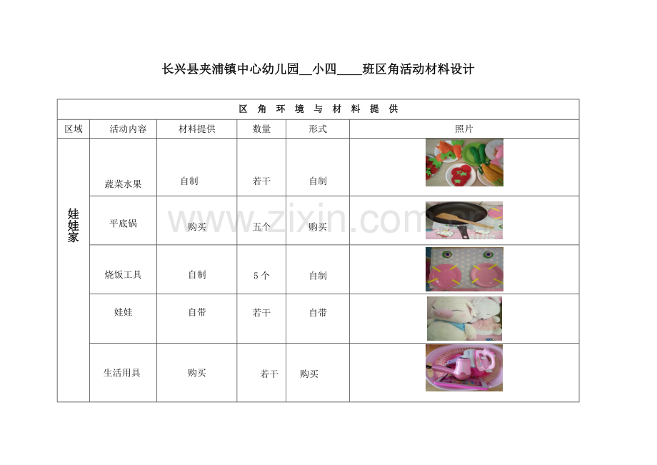 小班下学期区域表.docx_第1页