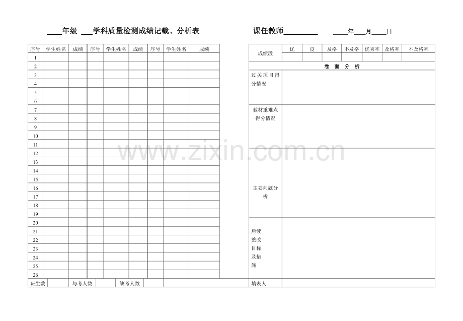 小学期期末考试成绩分析表.doc_第1页