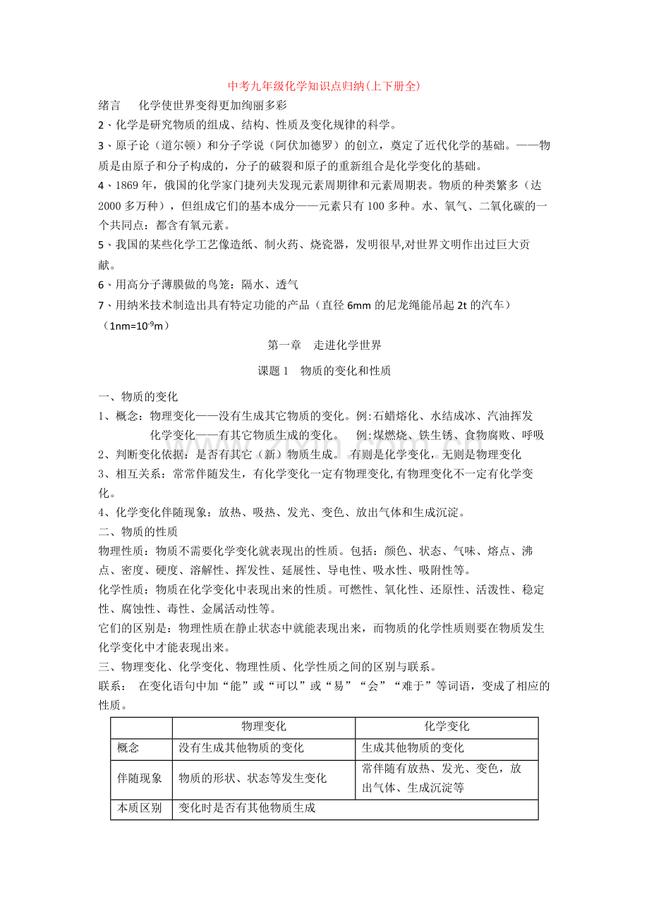 中考九年级化学知识点归纳(上下册全).doc_第1页