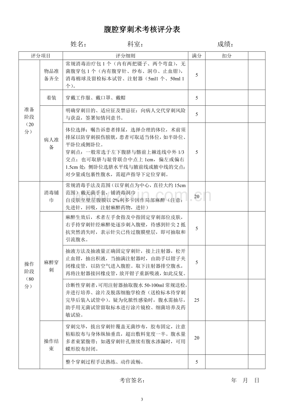 临床基本技能操作考核评分表.doc_第3页