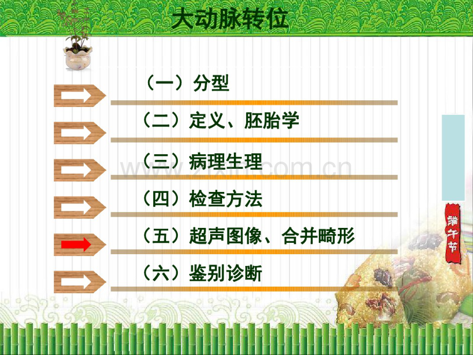 大动脉转位超声诊断-(2).pdf_第2页