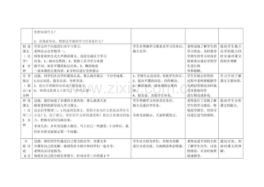 彩色的翅膀教案.doc_第2页