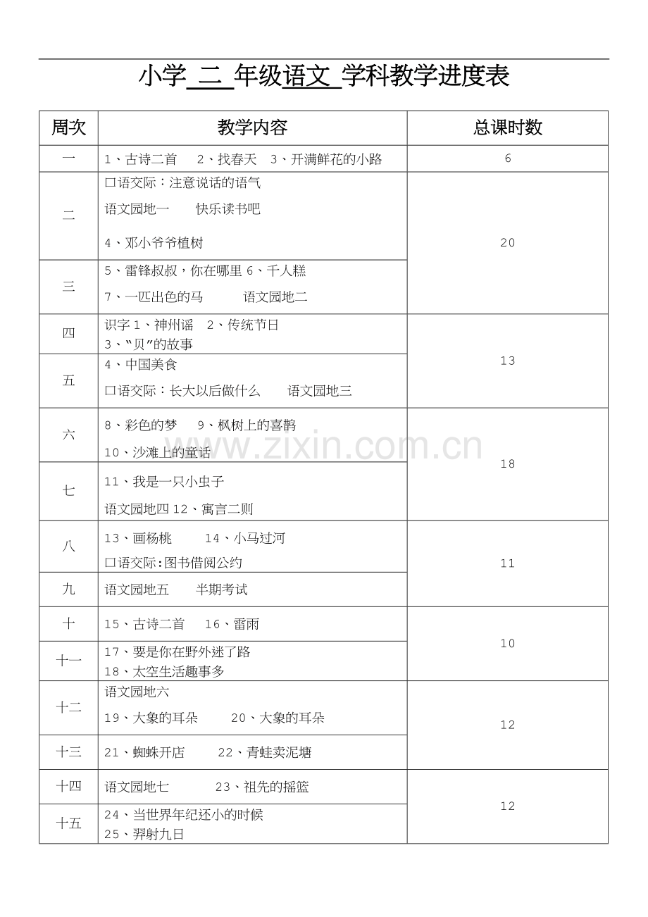 部编版二年级语文下册电子备课.docx_第1页