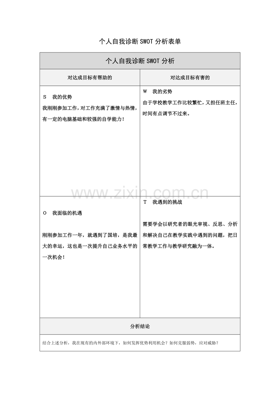 谭海洋：个人自我诊断SWOT分析表.doc_第1页