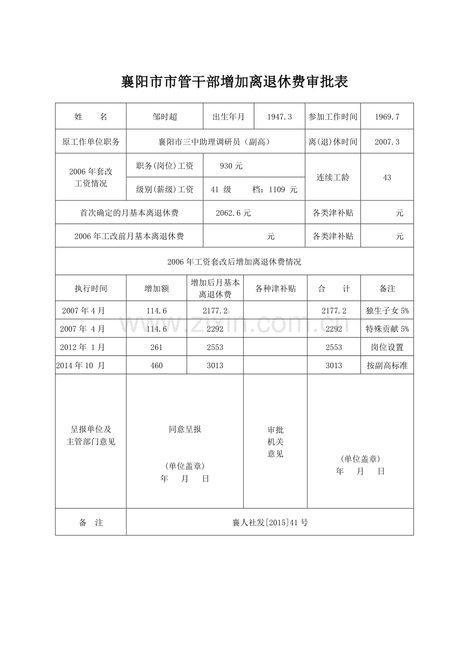 附表三：市管干部增加离退休费审批表(仅限机关事业单位市管干部使用-企业不能用).doc_第1页