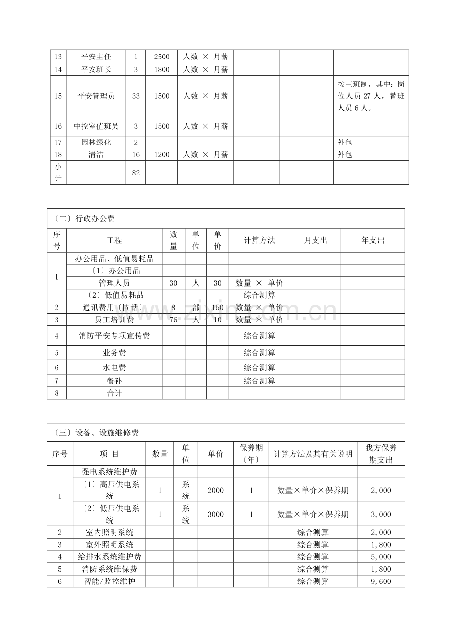 物业服务费用测算明细表.docx_第2页