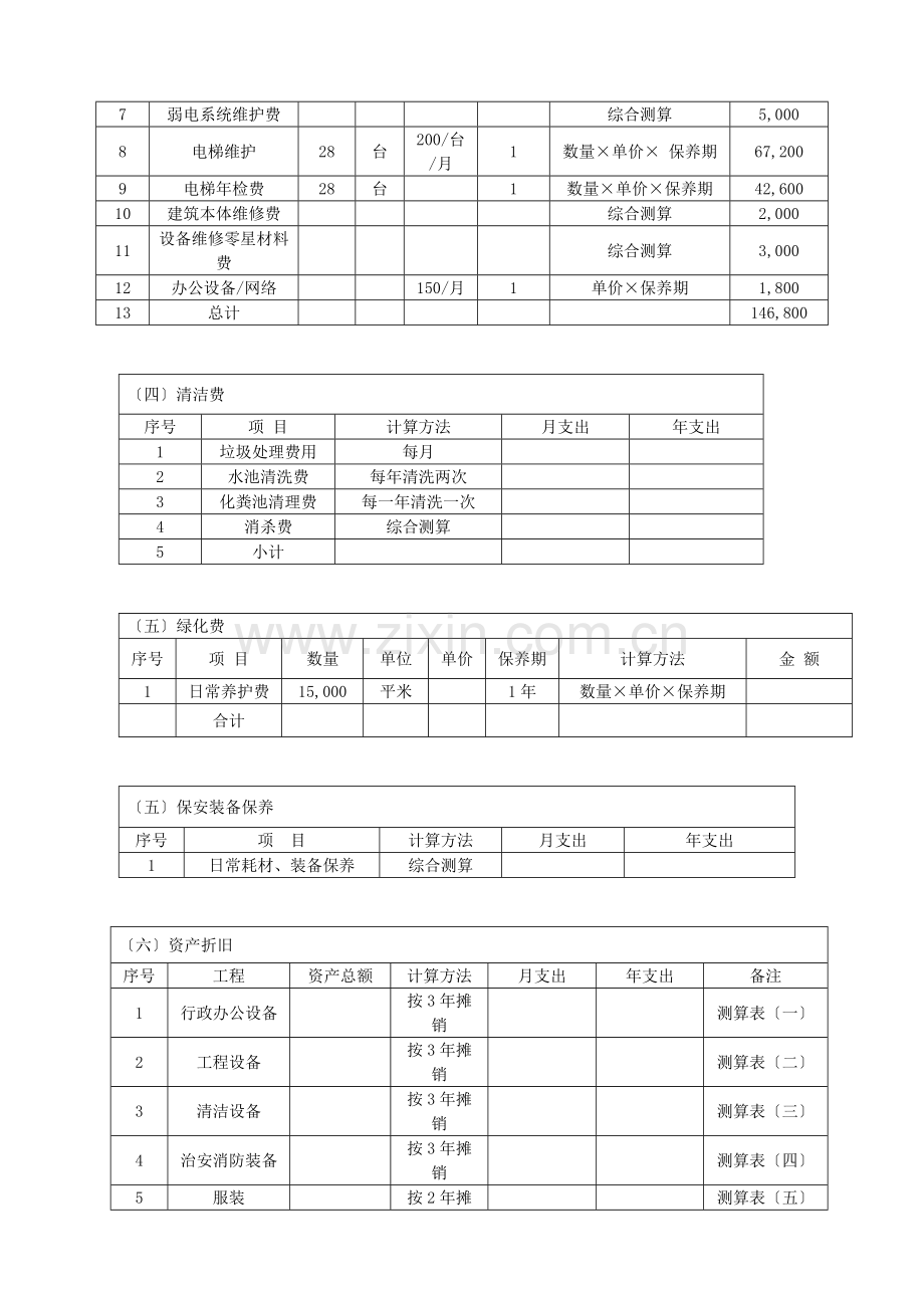 物业服务费用测算明细表.docx_第3页