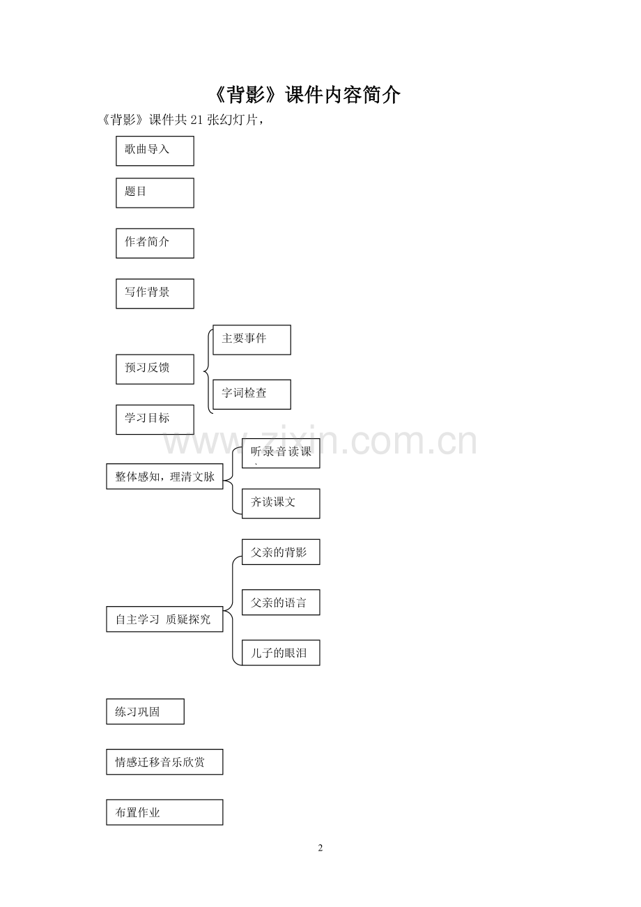 背影教学设计意图.doc_第2页