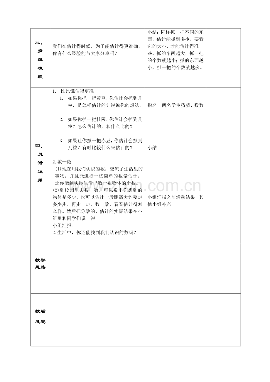 我们认识的数教学设计.doc_第2页