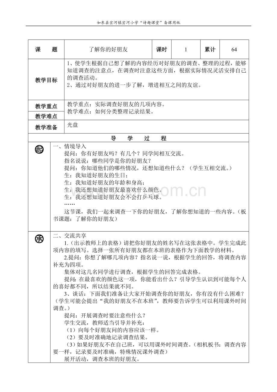 了解你的好朋友.doc_第1页