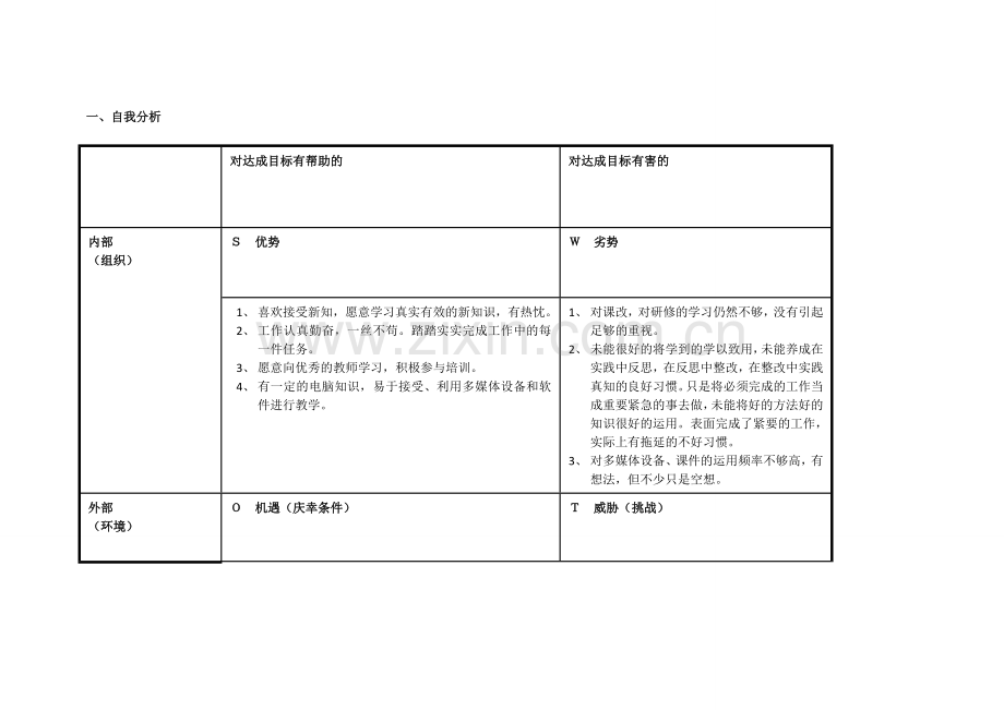 杨云丰任务表单：个人自我诊断SWOT分析表.doc_第1页