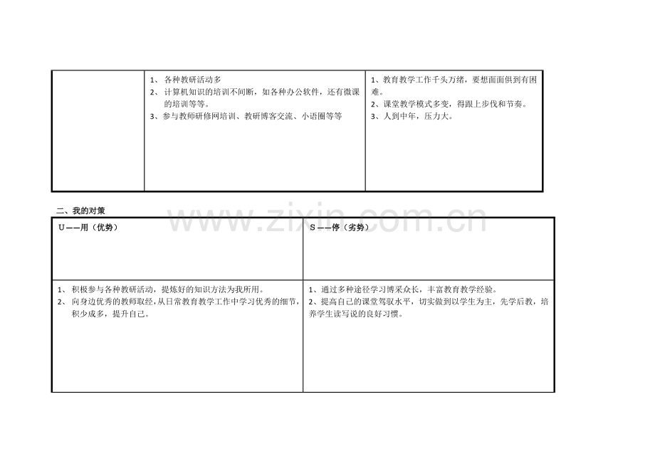 杨云丰任务表单：个人自我诊断SWOT分析表.doc_第2页