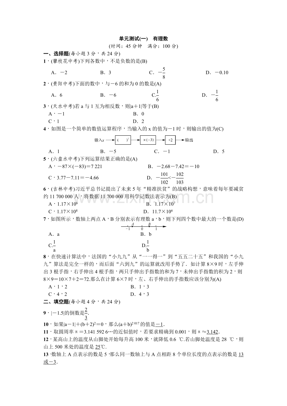 人教版七年级数学有理数单元测试.docx_第1页