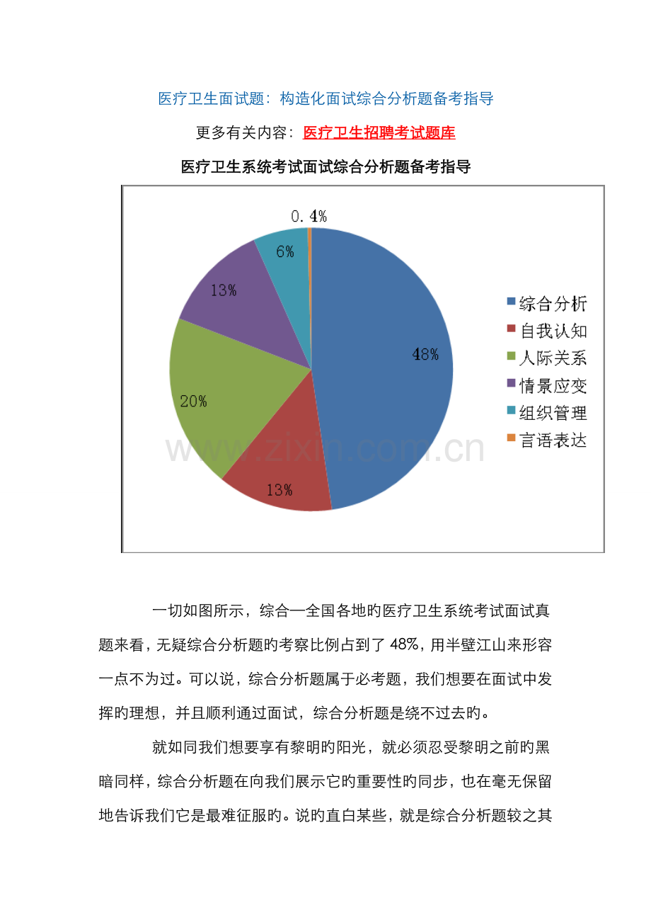 2022年医疗卫生面试题结构化面试综合分析题备考指导.doc_第1页