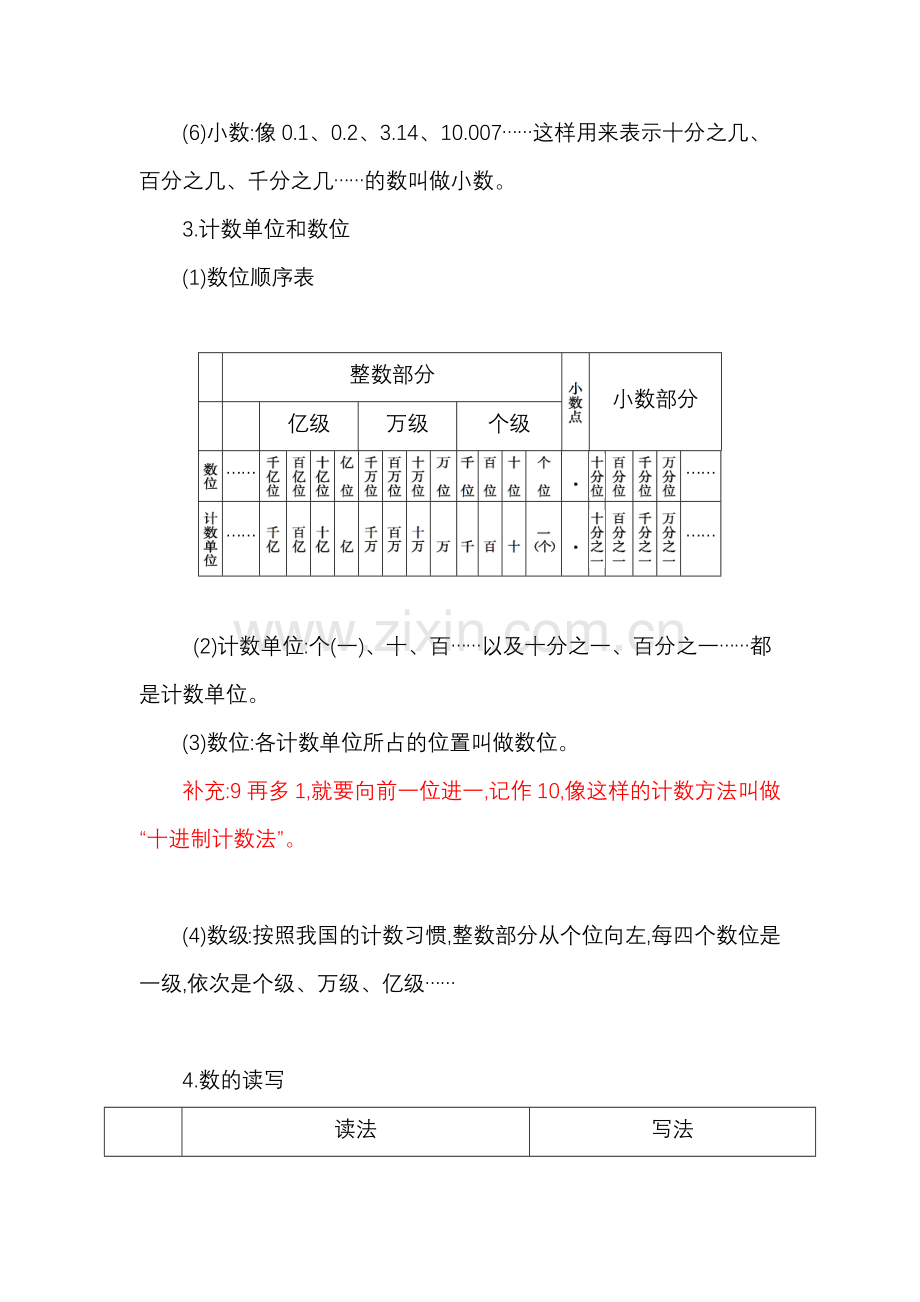 小升初数学总复习知识整理.docx_第3页