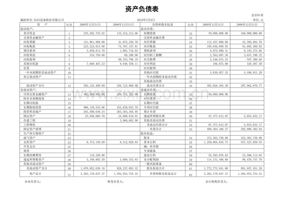 公司年度财务报表合集模板(8个表).xls_第1页