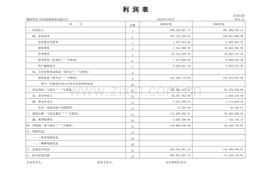 公司年度财务报表合集模板(8个表).xls_第2页