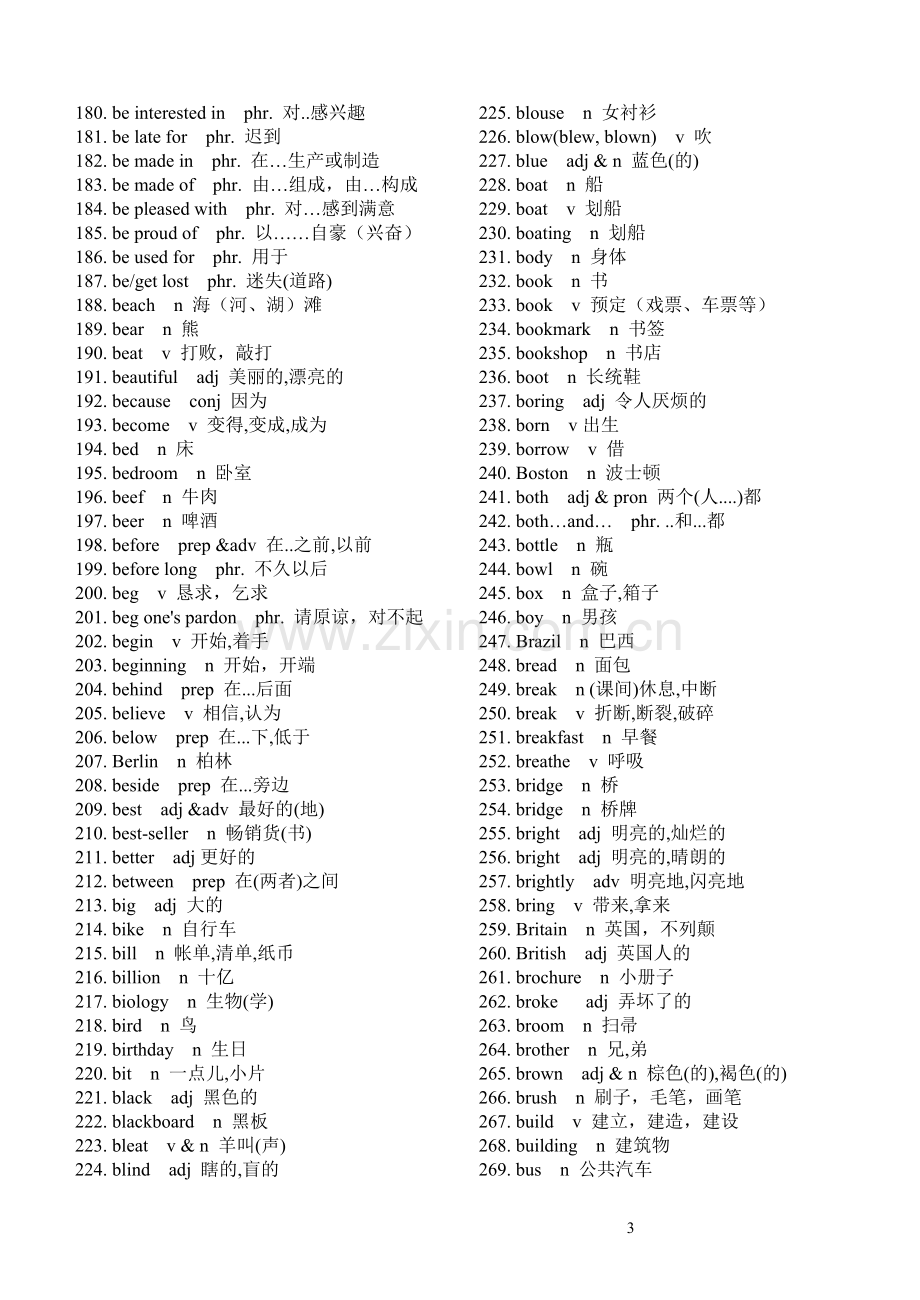 初中英语单词表.doc_第3页