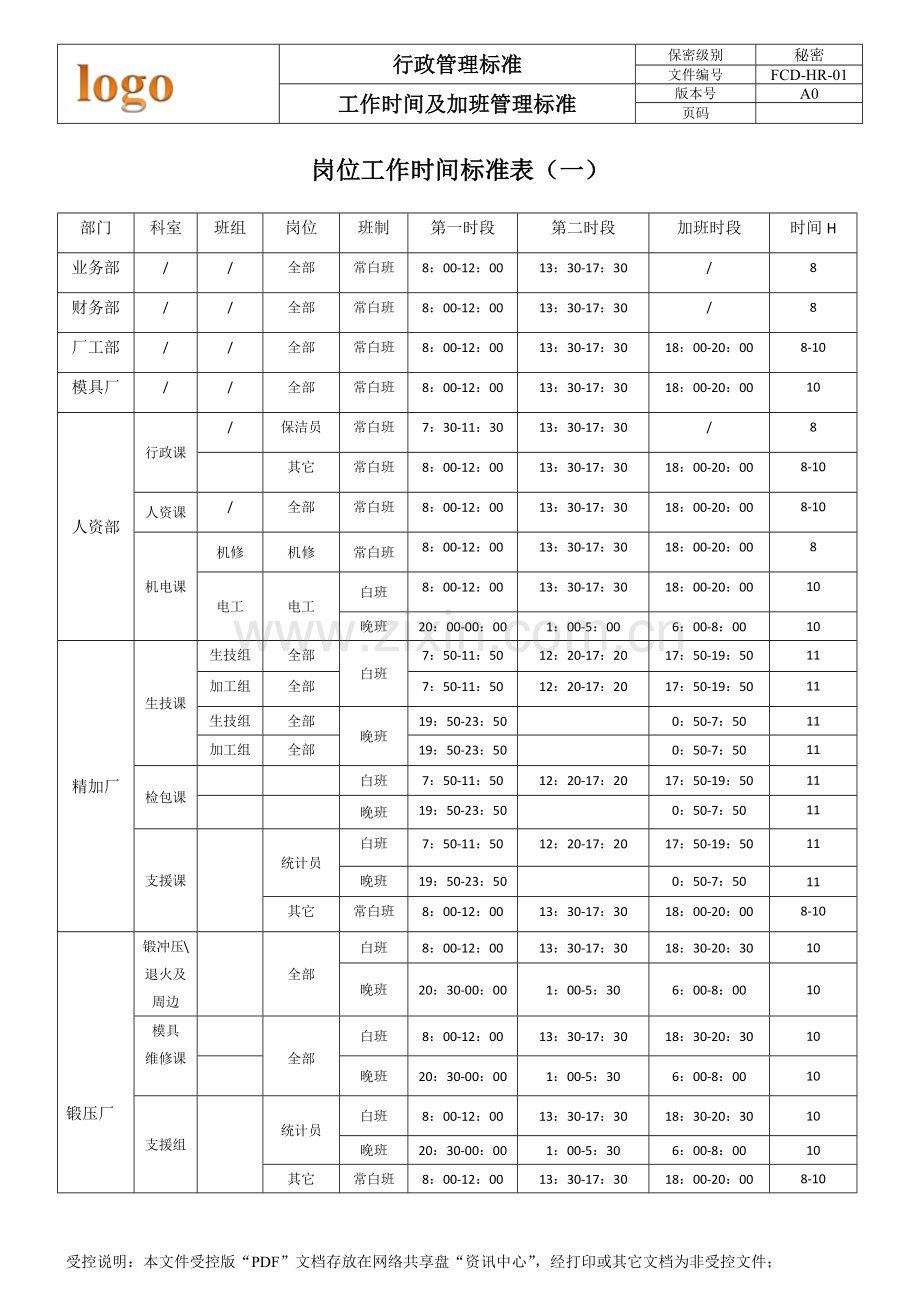 上班时间及加班管理规定.docx_第3页