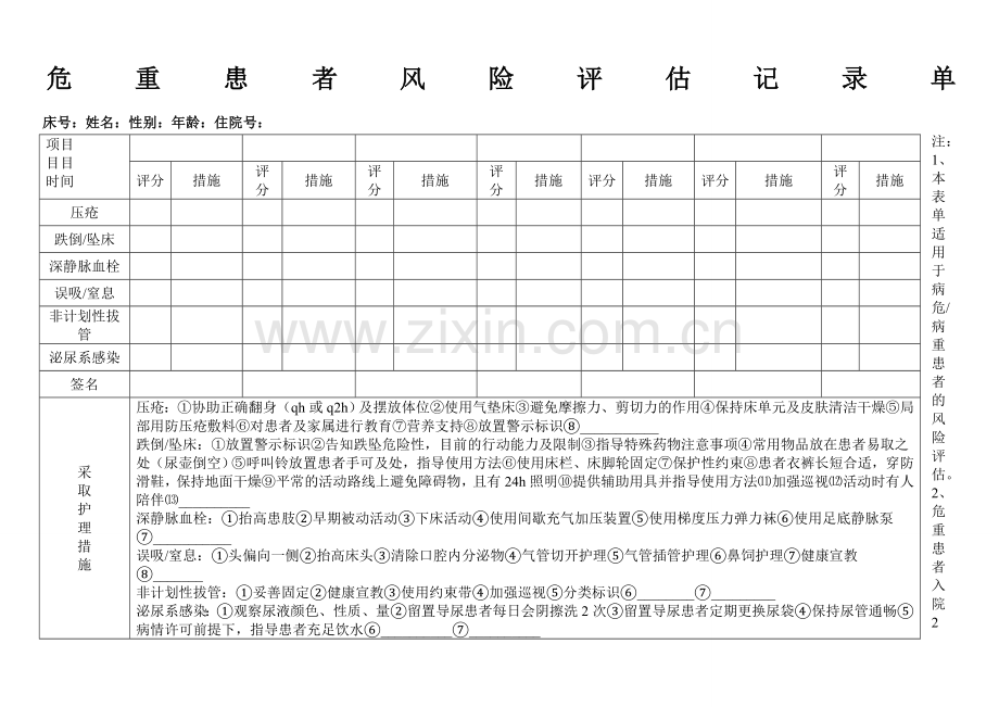 危重患者风险评估单.doc_第1页