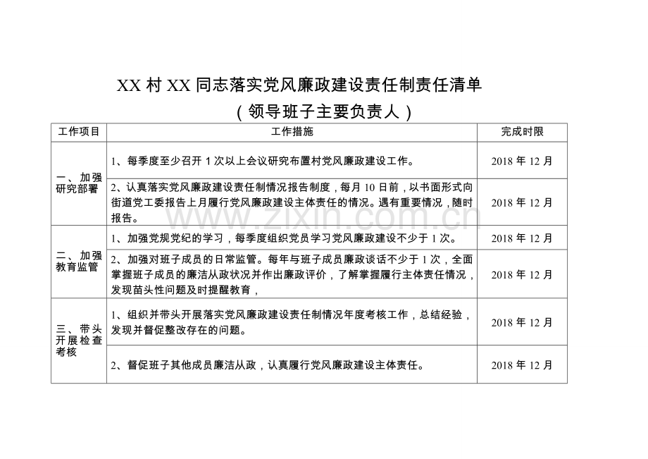 2018年度XX村落实党风廉政建设责任制责任清单.doc_第3页