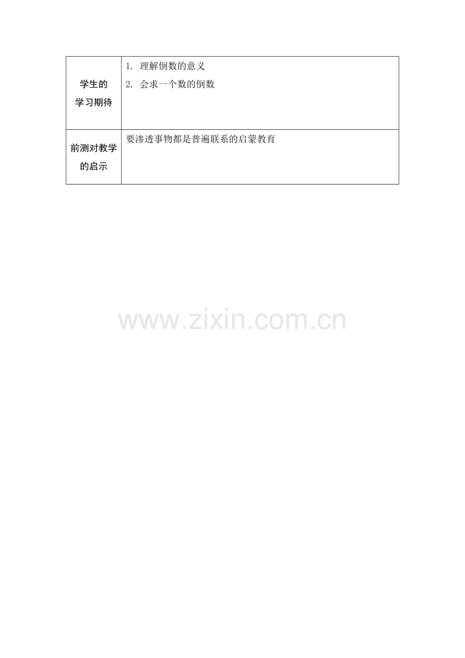 学情分析参考表单.doc_第2页