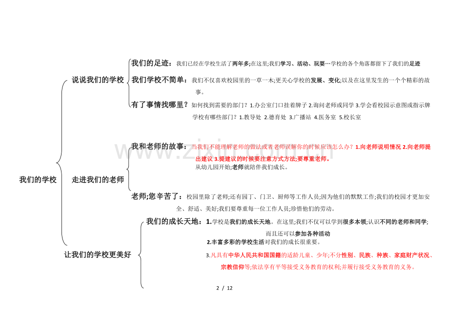 三年级道法知识点.doc_第2页