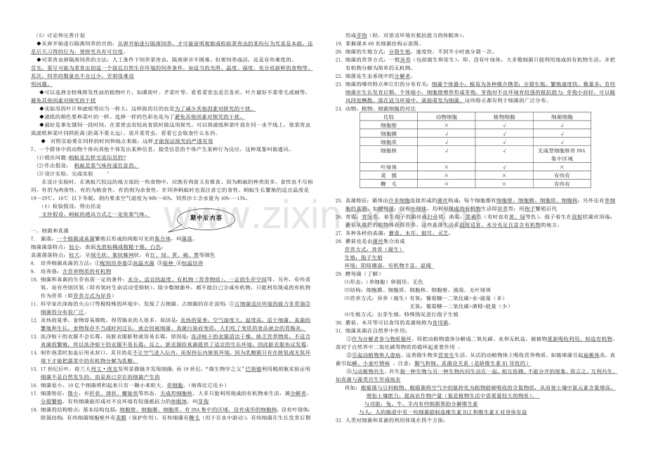 八年级生物上册期末考试复习提纲.doc_第3页