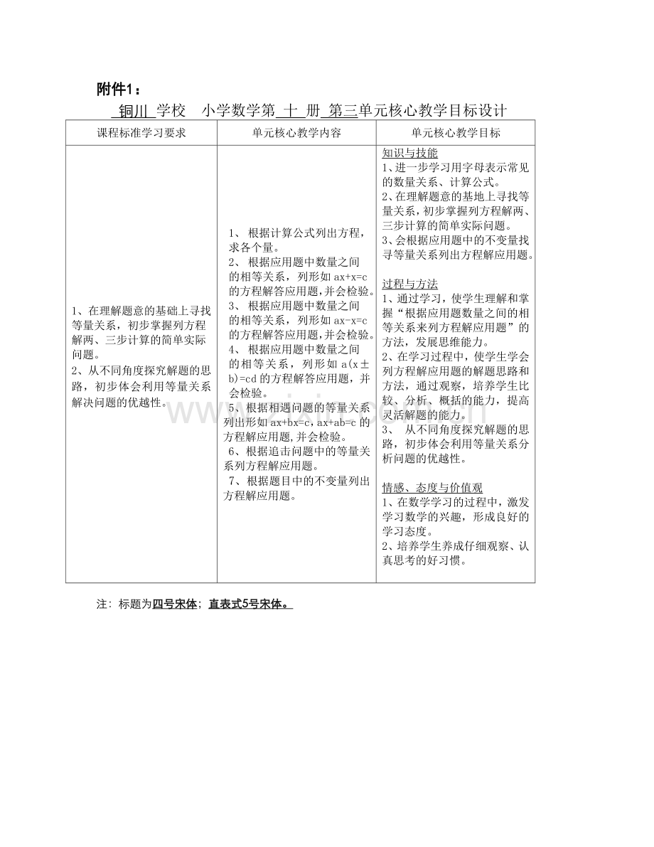 钱彬-小学数学五年级第二学期第三单元核心目标设计.doc_第1页