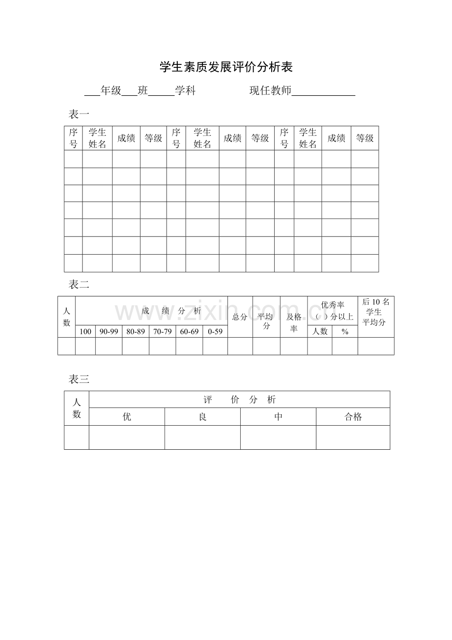 学生素质发展评价分析表.docx_第1页