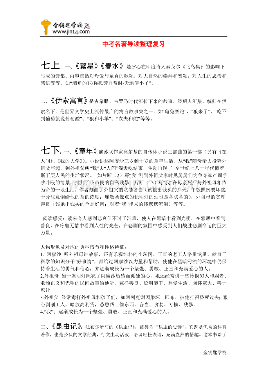 中考名著导读整理复习.doc_第1页