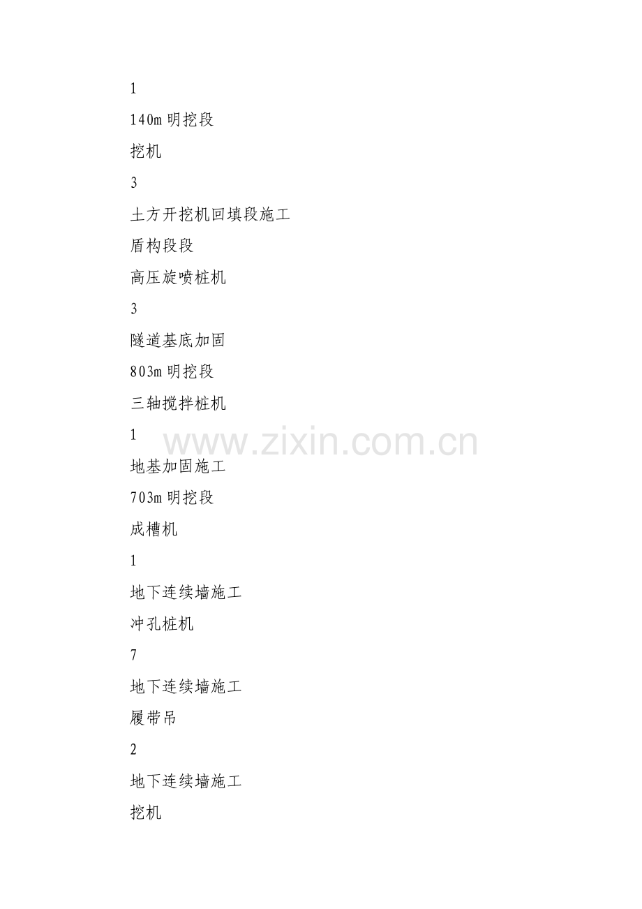 节后复工安全教育培训范文(17篇).pdf_第3页