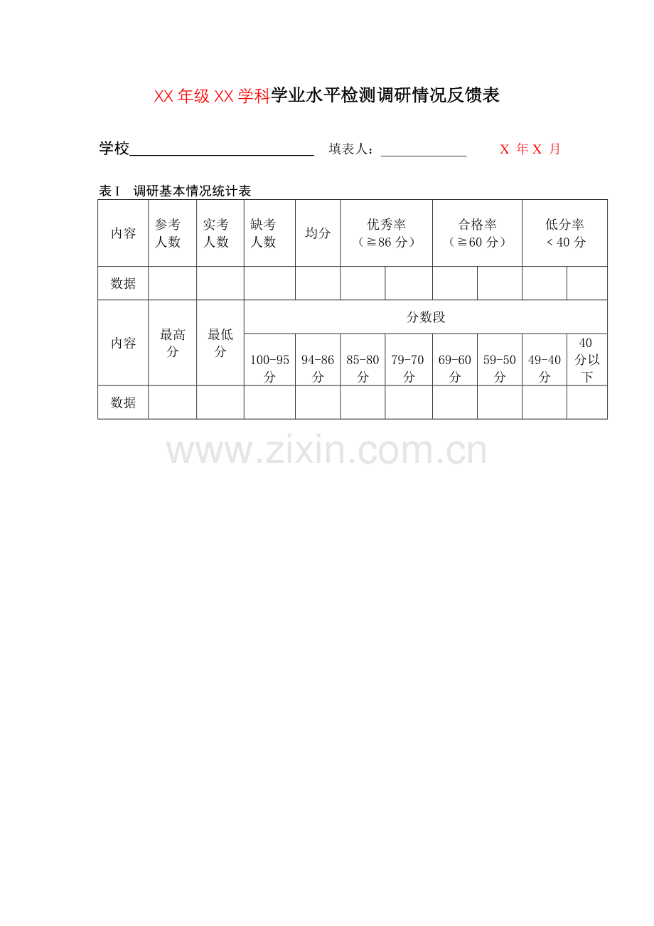 塔山小学学科教学调研情况反馈表.doc_第1页