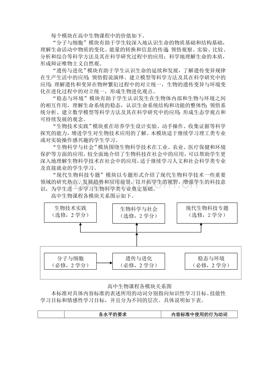 普通高中生物课程标准(新).doc_第3页