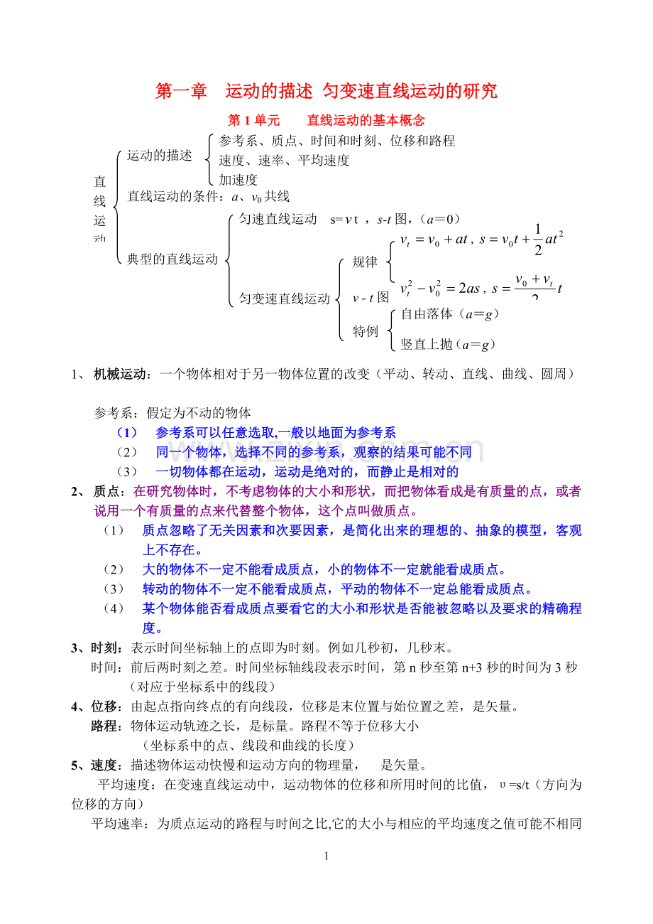 ★★高考物理第一轮复习教案(讲义).doc_第1页