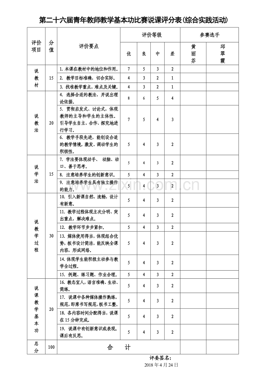 说课评分表.doc_第2页