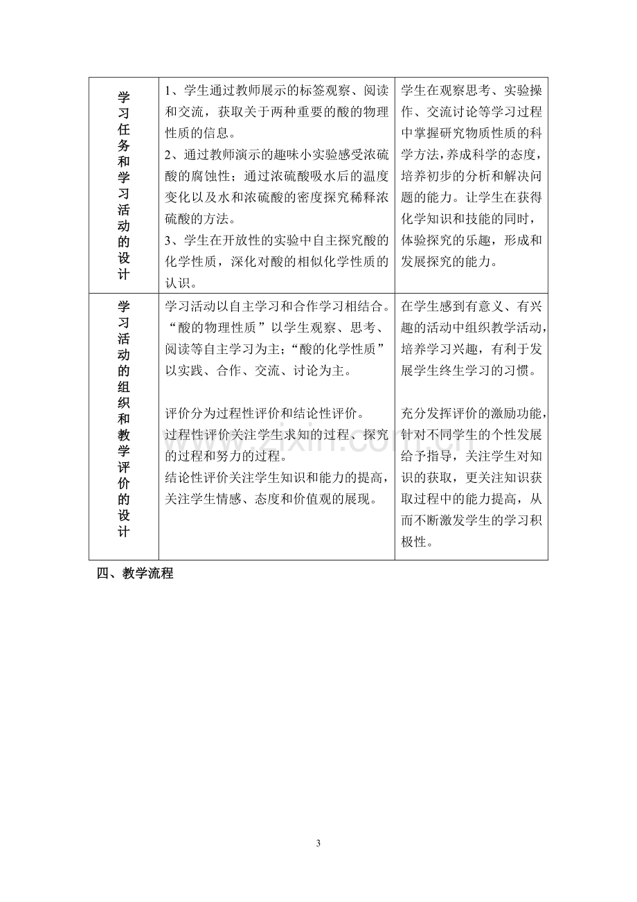 《酸和碱》教学案例.doc_第3页