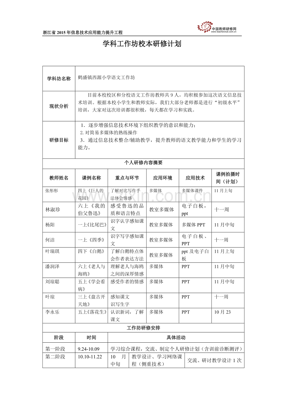 鹤盛西源小学语文工作坊校本研修计划.doc_第1页