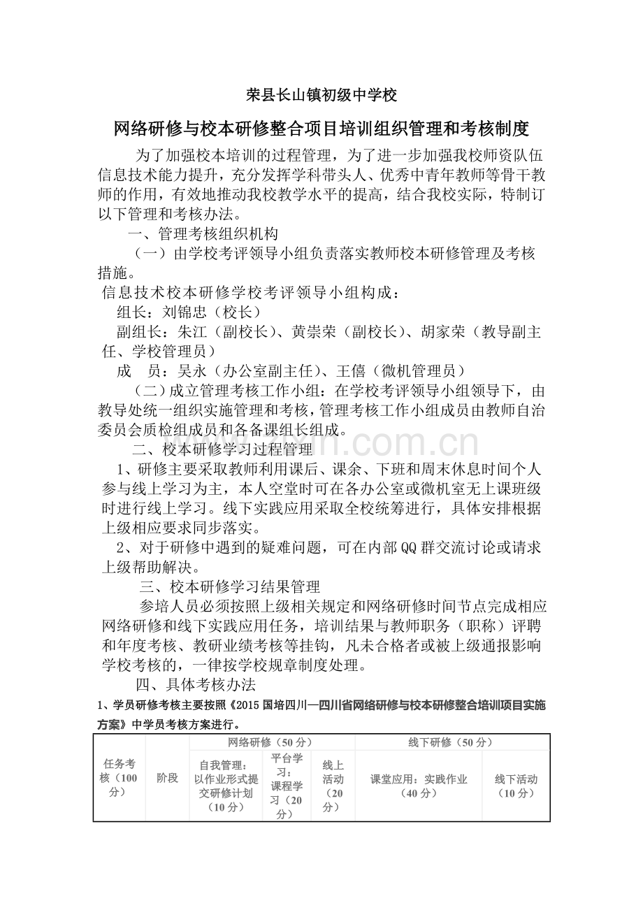 长山初中教师网络研修与校本研修整合项目培训组织管理和考核制度.doc_第1页