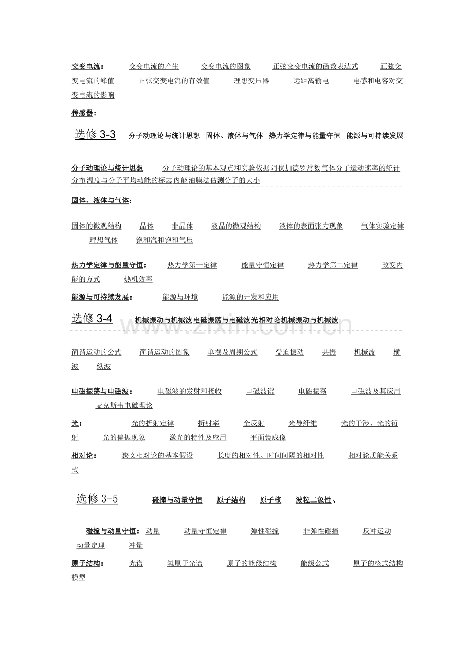 高中物理课程编排.doc_第2页