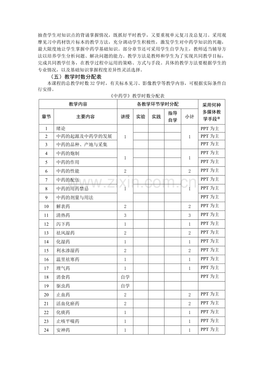 《中药学》教学大纲.doc_第2页