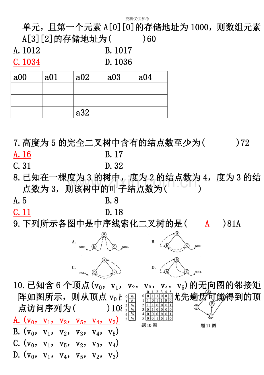 自考数据结构02331历年试题及答案.doc_第3页