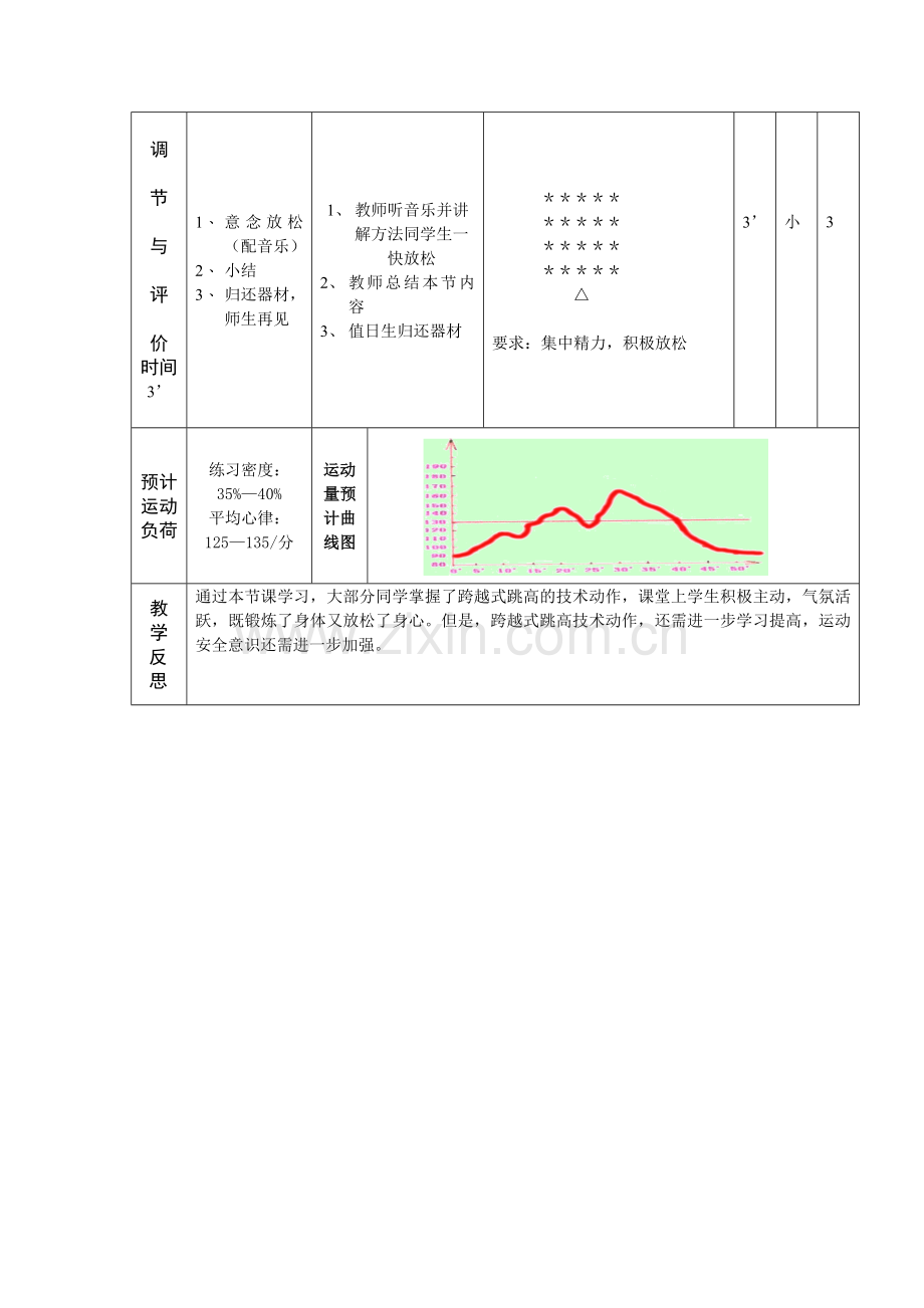 《跨越式跳高优质课教案》.doc_第3页