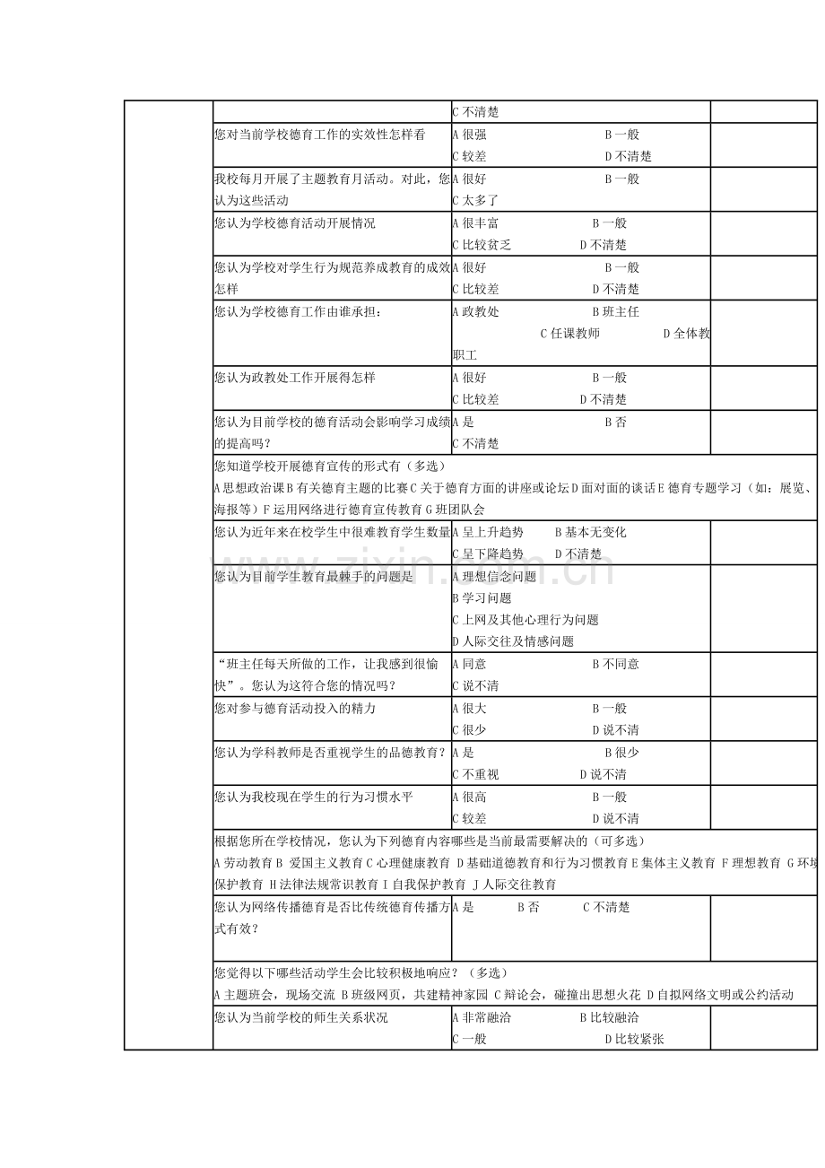 学生调查问卷表.doc_第2页